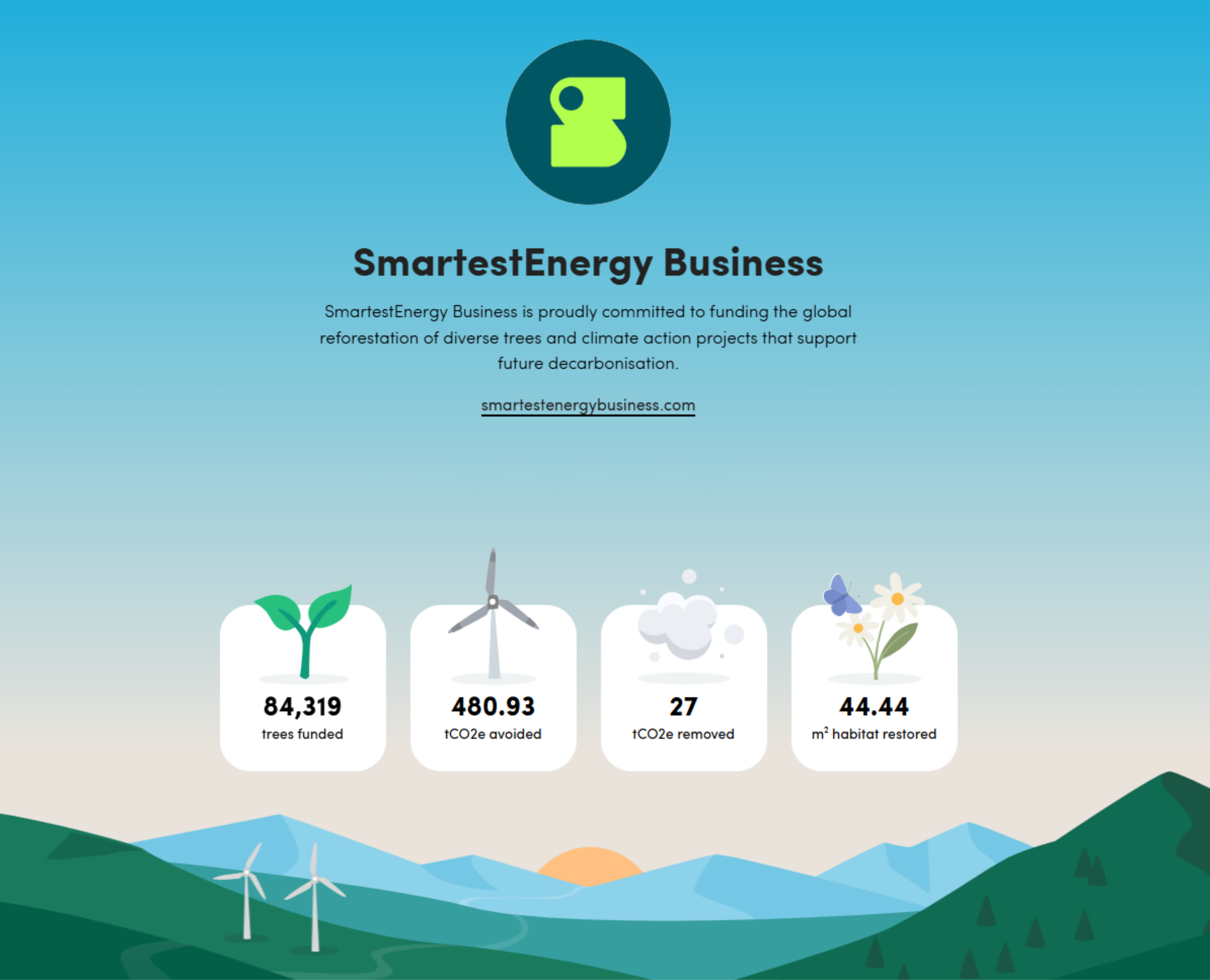 Ecologi Dashboard
